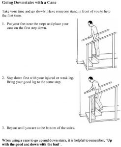 How to Use a Cane on Stairs | Self Health Care